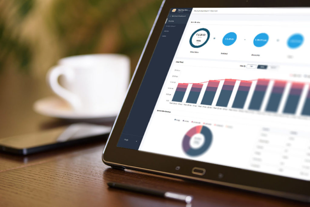 pos system analytics