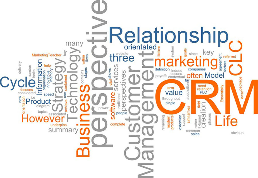 smbs crm