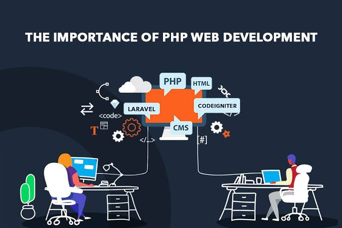 Php web development 